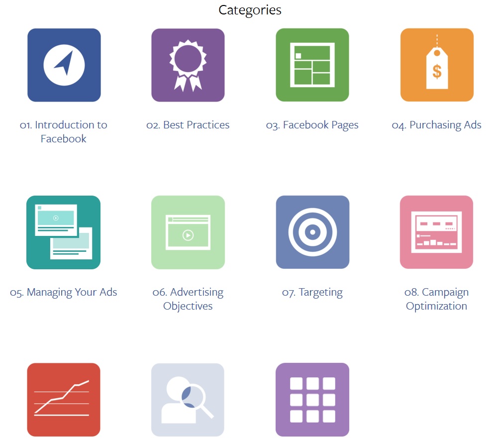 Facebook Blueprint Kurskategorien